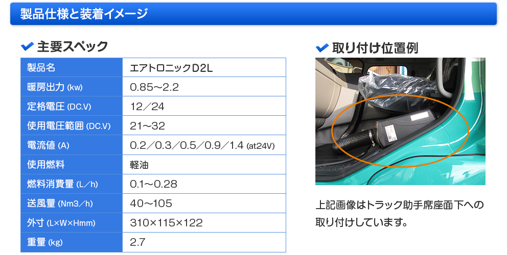 製品仕様と装着イメージ